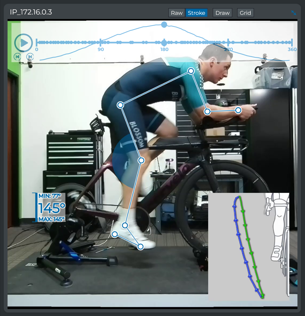 Captura de movimiento 3D precisa y automática